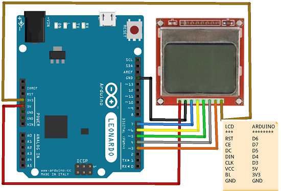 LCD5110