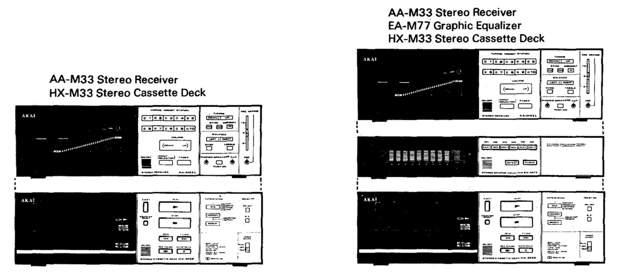 akai m33 configuration