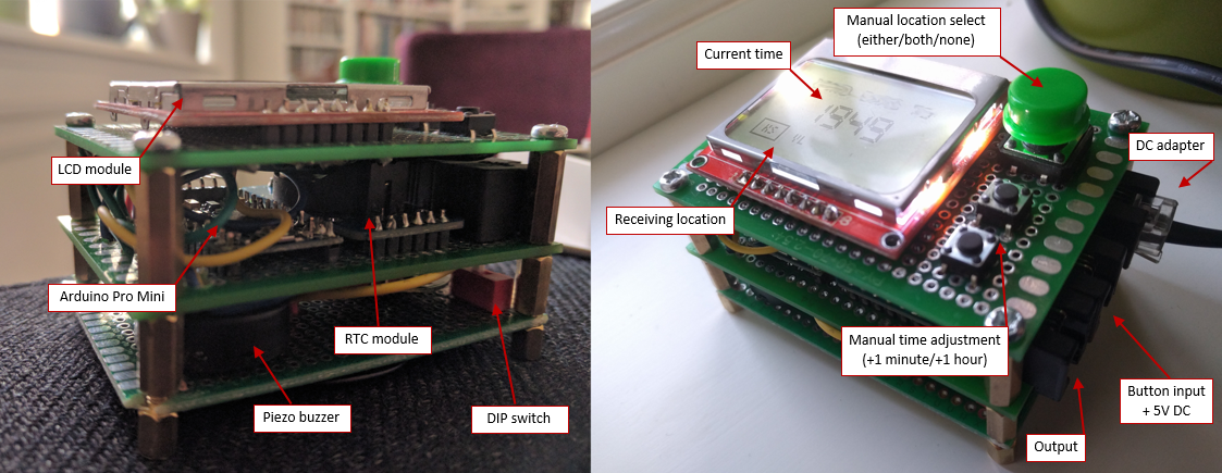 Parts and modules